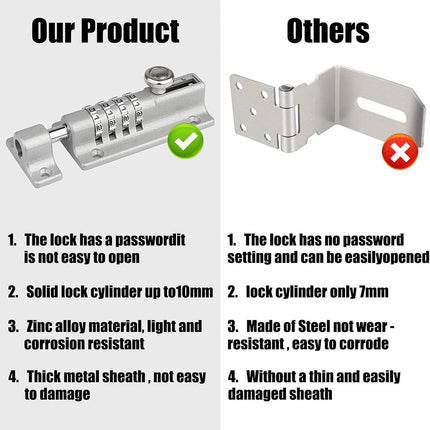 Waterproof Cipher Door Lock Heavy Duty Bolt Outdoor Security Anti Theft Catch