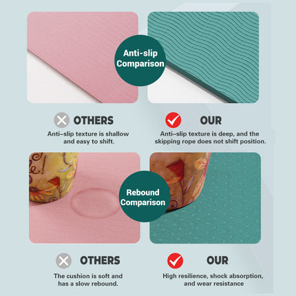 Soundproof Shock Absorbing Jump Rope Mat Non Slip TPE Material for Home Gym