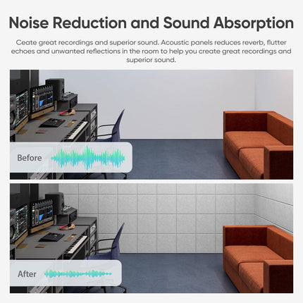 12pcs 30x30cm Self-Adhesive Acoustic Foam Sound Proofing Absorbing Panels