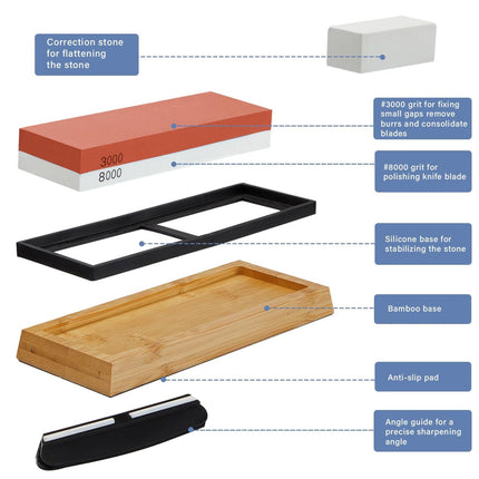 Household Sharpening Stone Kitchen Knife Oilstone Coarse Fine Grind Whetstone