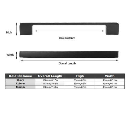 Dark Grey Modern Simple Wardrobe Handle 96/128/160mm Drawer Cabinet Door Pull