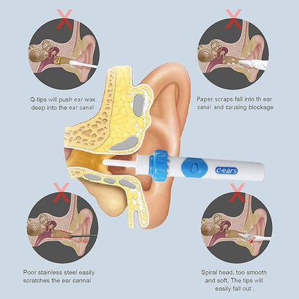 Electric Ear Wax Removal Vacuum Cleaning Cleaner Device Earpick Painless Tool
