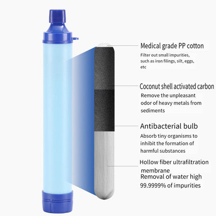 Portable Outdoor Camping Water Filter Straw Emergency Survival Purifier Tool