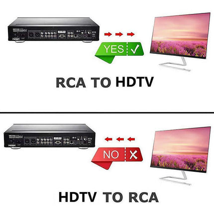 AV2HDMI Composite AV CVBS 3RCA to HDMI 1080p Converter Adapter Video Upscaler HD - Aimall