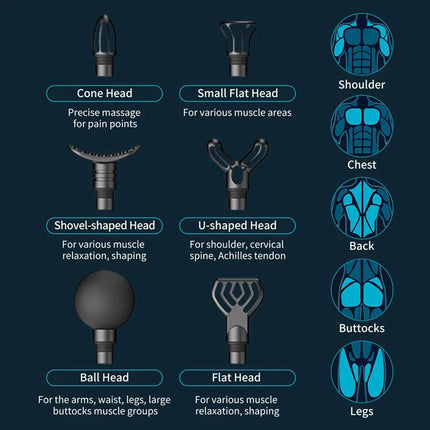 Electric Muscle Massager Gun Deep Tissue Therapy for Neck and Body Fitness