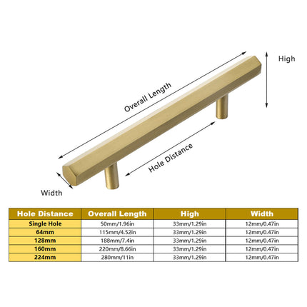 Gold Wardrobe Door Handle Modern Simple Hexagonal Long Pull for Cabinet Drawer