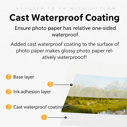 A4 Photo Paper 180GSM High-Gloss Inkjet Printer 20 or 100 Sheets Pack