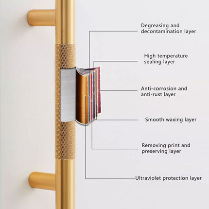 Light Luxury Cabinet Handle Full Copper Gold Straight Knurled Drawer Door Pull