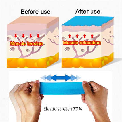 Elastic Sports Muscle Tape Waterproof Kinesiology Support Roll for Training Gym