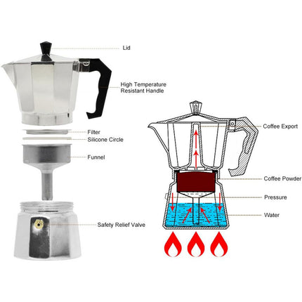 Aluminum Octagonal Mocha Pot European Coffee Utensil Kitchen Coffee Brewing Pot