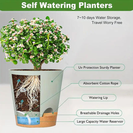 5pcs Self Watering Planter Desktop Plastic Round Planter Auto Suction Lazy Pot