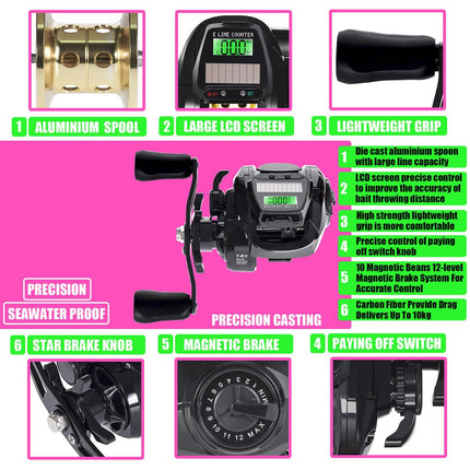 Digital Teardrop Fishing Reel Long Casting Freshwater Sea Boat Beach Raft
