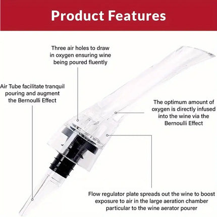 2PCS Portable Wine Decanter Dispenser Aerator Bottle Pourer Set for Party Travel