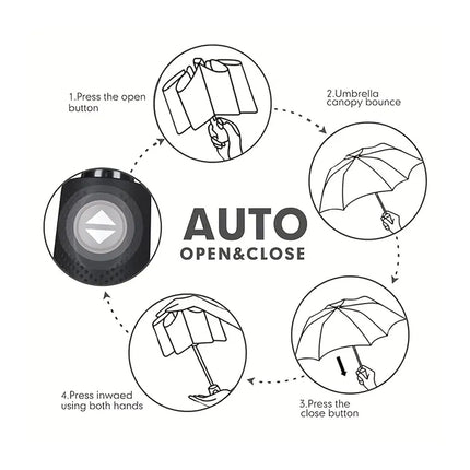 Folding Sunscreen Umbrella UV Protection Sunshade Portable Manual or Automatic