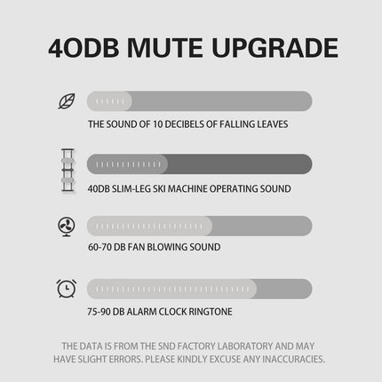 Home Split Type Pelvic Floor Muscle Trainer Kegel Exerciser Durable Health