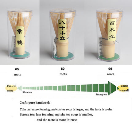 Bamboo Chasen Tea Whisk for Matcha - Traditional Green Tea Powder Tool AU
