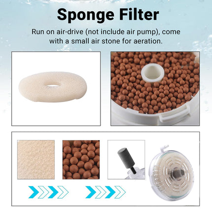 Aquarium Filter Special Mini Small Tank Filter Circle for Freshwater or Marine