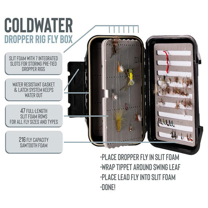 Waterproof Multi Layer Artificial Bait Box Hanging Plate Fishing Tackle Storage