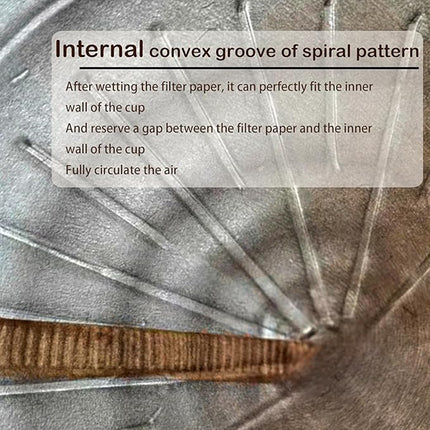 Household Hand Drip Coffee Filter Cup Reusable Plastic Cone Shaped HeatResistant