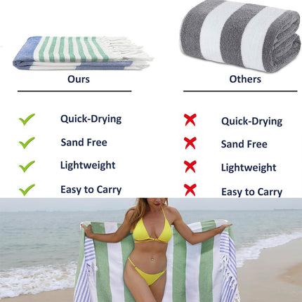 Striped Cotton Beach Towel Large Size Soft Absorbent Bath Towel