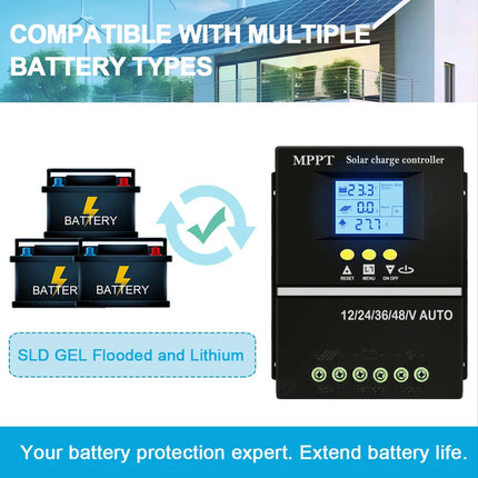 Solar Charging Controller System Kit Solar Panel Regulator Power Charger Supply