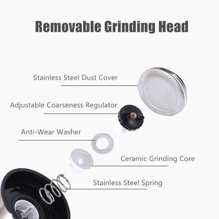 Stainless Steel Manual Salt & Pepper Grinder with Ceramic Grinding Core