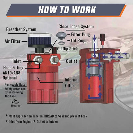 Oil Catch Can Tank with Breather Filter Car Modification Waste Oil Recovery Pot