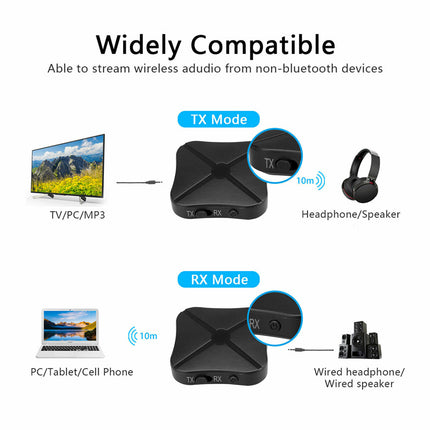 2 in 1 Bluetooth 4.2 Audio Transmitter and Receiver Adapter with RCA AUX Support