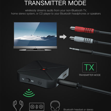 2 in 1 Bluetooth 4.2 Audio Transmitter and Receiver Adapter with RCA AUX Support