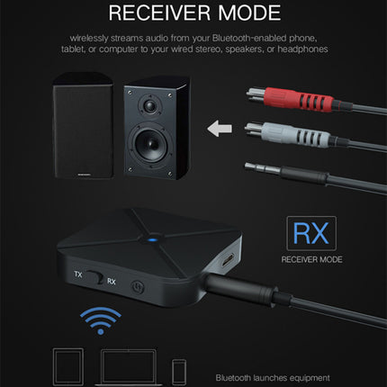2 in 1 Bluetooth 4.2 Audio Transmitter and Receiver Adapter with RCA AUX Support