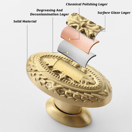 Wardrobe Handle Oval Vintage Style Drawer Pull Antique Furniture Door Handle