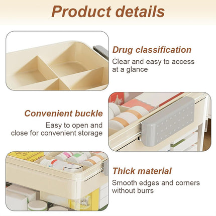 Large Capacity Medicine Storage Box First Aid Organiser Multi Layers Transparent