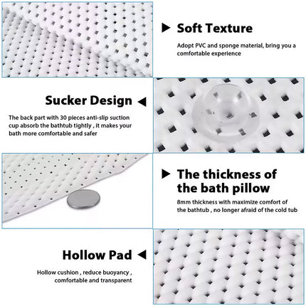 Bathroom Mat Non Slip Floor Mat Soft Fluffy Surface Machine Washable Home Bath