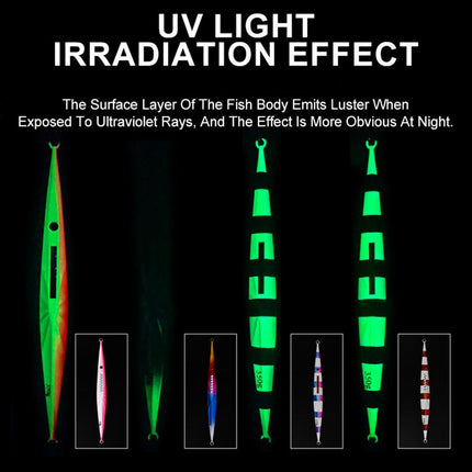 Glow in the Dark Fishing Lure Bionic Jigging Bait 150-400g Deep Sea Tackle