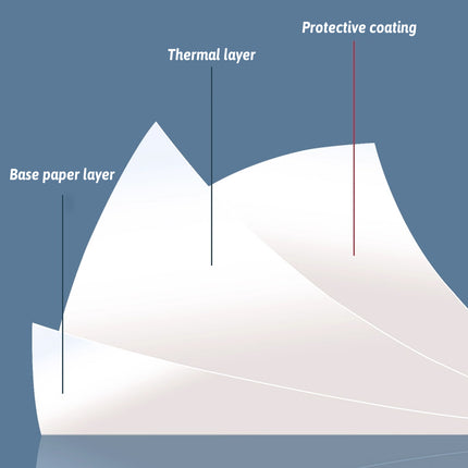 20/50 Rolls Thermal Paper Bright White Smooth Edge for POS Receipt Printer Use