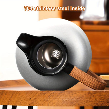 1.9L Stainless Steel Insulated Coffee Carafe Leak-Proof with Handle Home Use