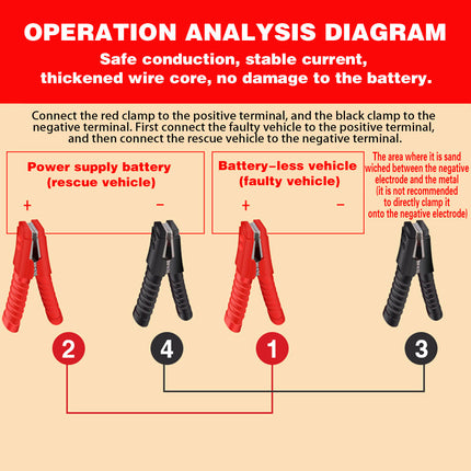 Car Battery Wire Clamp Pliers Crimping Tool Cable Connection Terminal Lug Clip