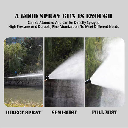 Garden Sprayer Bottle Multi Functional Household Spray Tool for Plants Cleaning