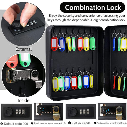 28 Key Wall Mounted Combination Key Cabinet Steel Storage Box Home Office