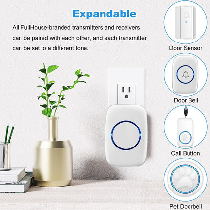 Wireless Doorbell Kit Home Call Button Remote Control White Waterproof Chime