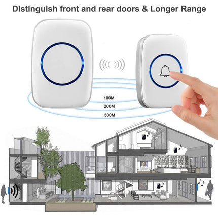 Wireless Doorbell Kit Home Call Button Remote Control White Waterproof Chime