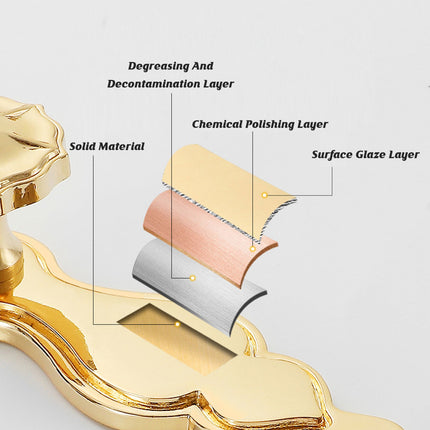 European Gold Cabinet Handle High End Luxury Copper Pull for Wardrobe Drawer Door