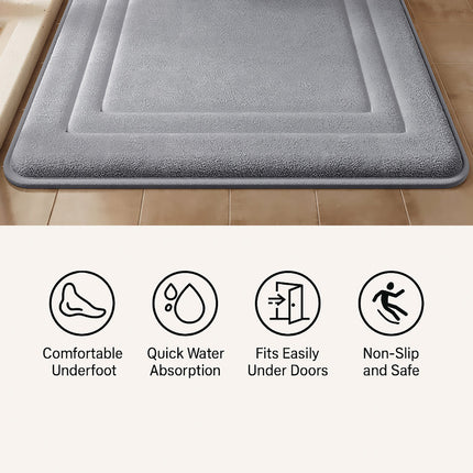40×60cm and 50×80cm Bathroom Floor Mat with Quick Dry Non-Slip Backing