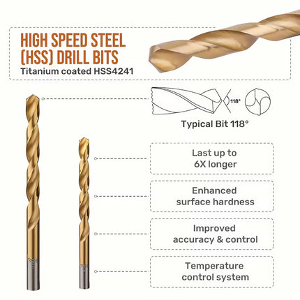 130PCS Titanium Alloy and Carbon Steel Drill Bit Kit for Wood Metal Plastic DIY