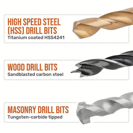 130PCS Titanium Alloy and Carbon Steel Drill Bit Kit for Wood Metal Plastic DIY