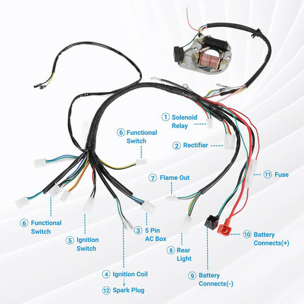 50–110CC 4 Stroke ATV Motorcycle Wiring Harness Kit CDI Ignition System Non GY6