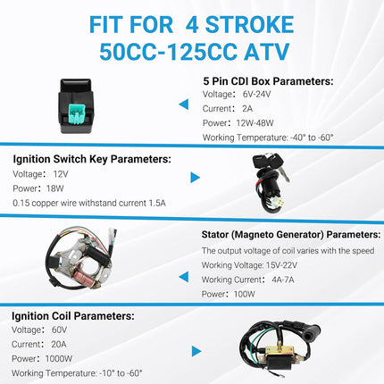 50–110CC 4 Stroke ATV Motorcycle Wiring Harness Kit CDI Ignition System Non GY6