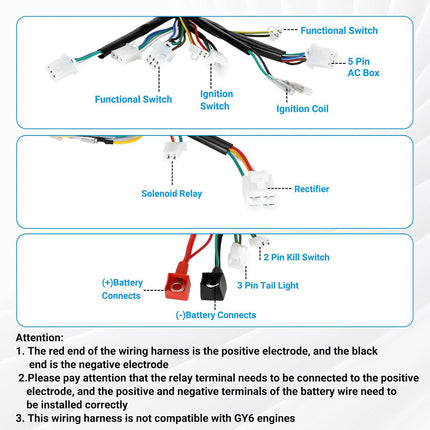 50–110CC 4 Stroke ATV Motorcycle Wiring Harness Kit CDI Ignition System Non GY6