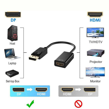 4K 30Hz DP to HDMI Adapter Cable 25cm Displayport Converter for Monitor Projector