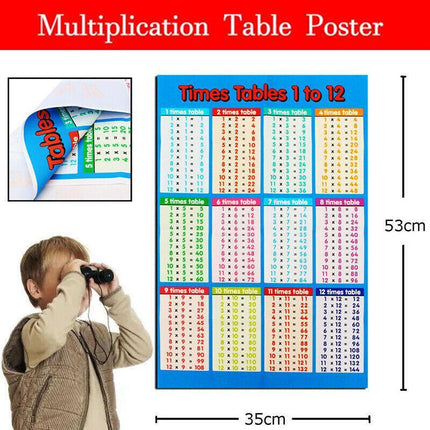 Multiplication Educational Time Tables Maths Children Wall Chart Poster Kids Au - Aimall